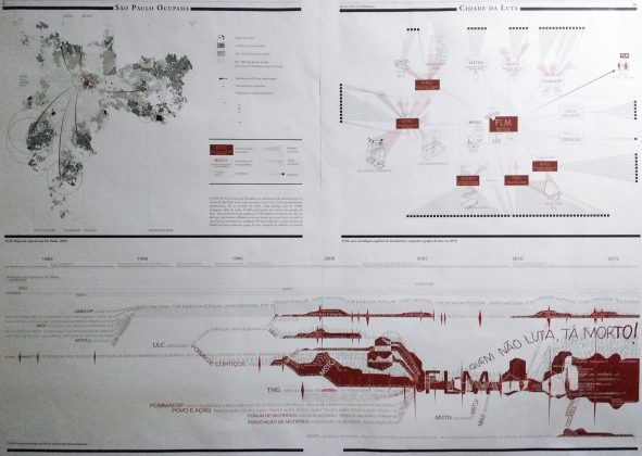 Mapa criado para a exposição da ocupação Nove de Julho - Foto: PáginaB
