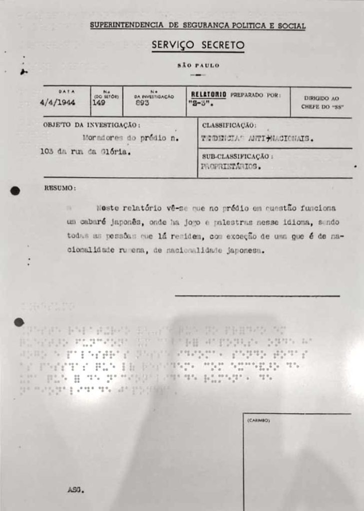 Documento do Serviço Secreto